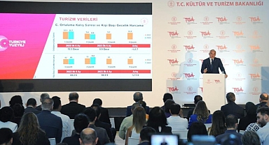 Kültür Yolu Festivalleri bu yıl 11 ile yayılacak