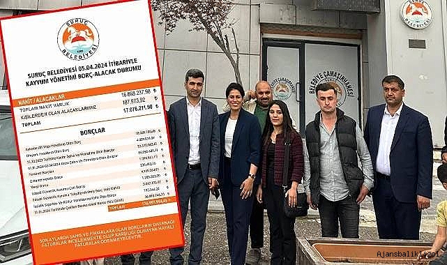 Suruç Belediyesi'nin güncel borcu belediye binasına asıldı