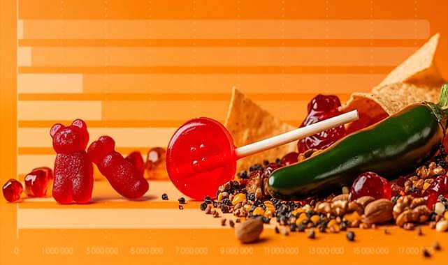 Sağlık Uzmanı Baharatlı Yiyecek Zorluklarının Bilimini ve Risklerini Açıklıyor