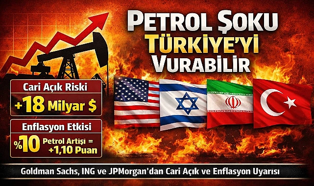 Petrol Şoku Türkiye’yi Nasıl Vuracak? Dev Bankalardan Çarpıcı Uyarılar