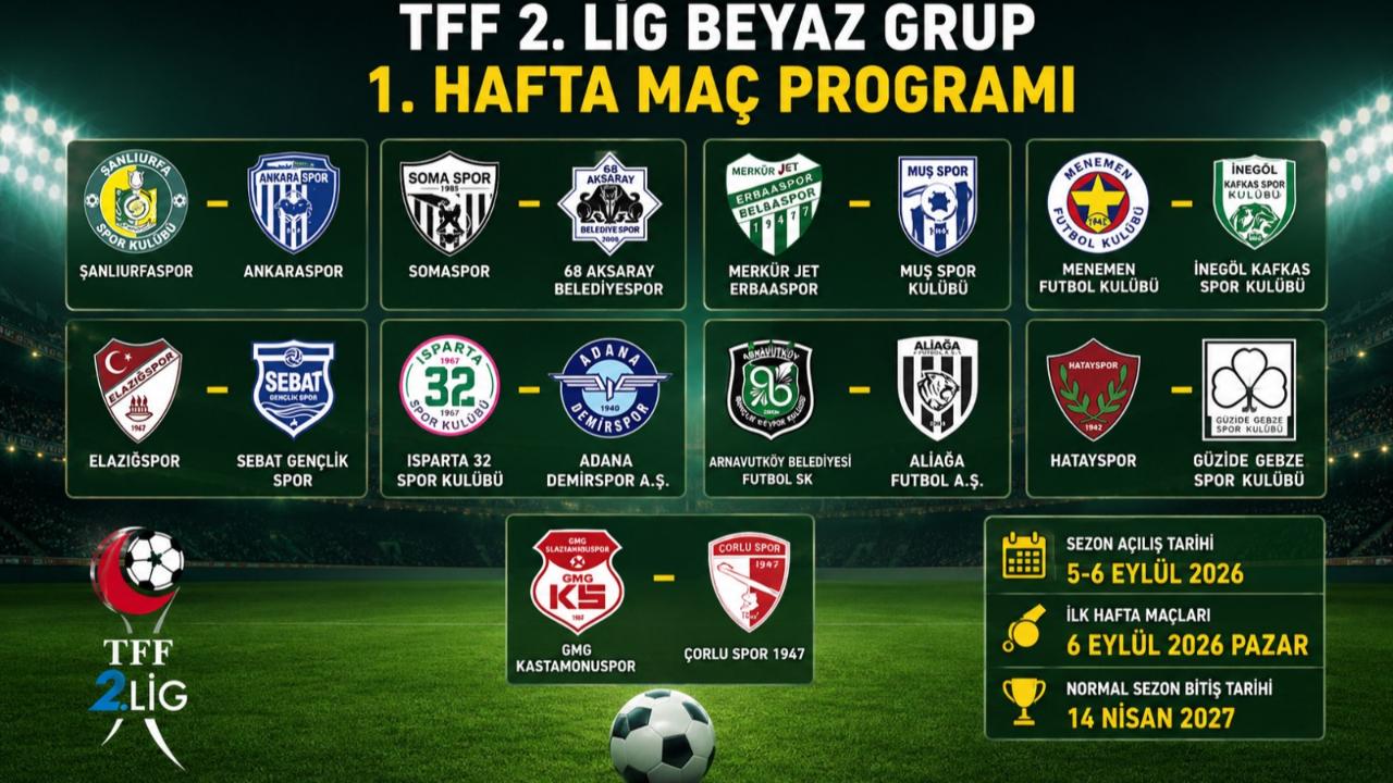 Şanlıurfaspor'un 2026-2027 Sezonu Fikstürü Belli Oldu